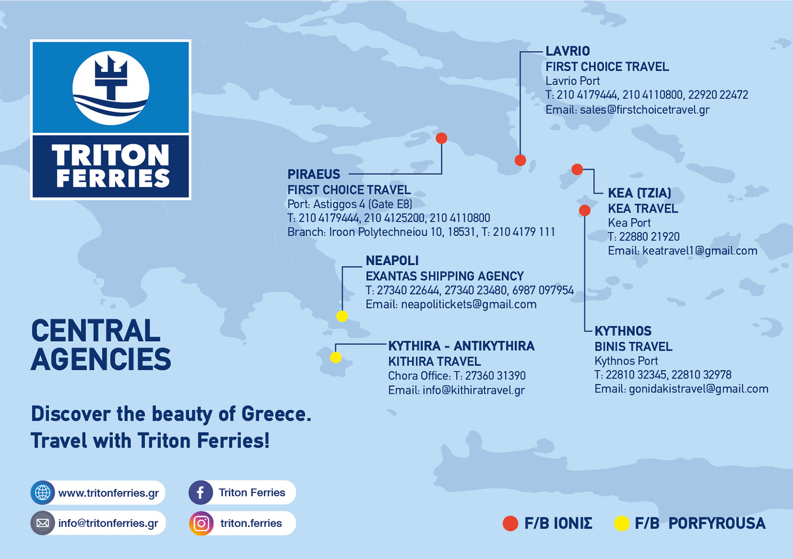 TRITON-FERRIES-ΠΡΑΚΤΟΡΕΙΑ-EN