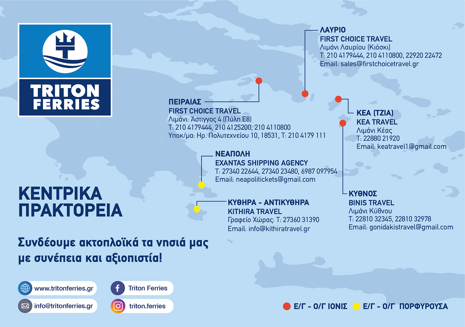 TRITON-FERRIES-ΠΡΑΚΤΟΡΕΙΑ Triton Ferries